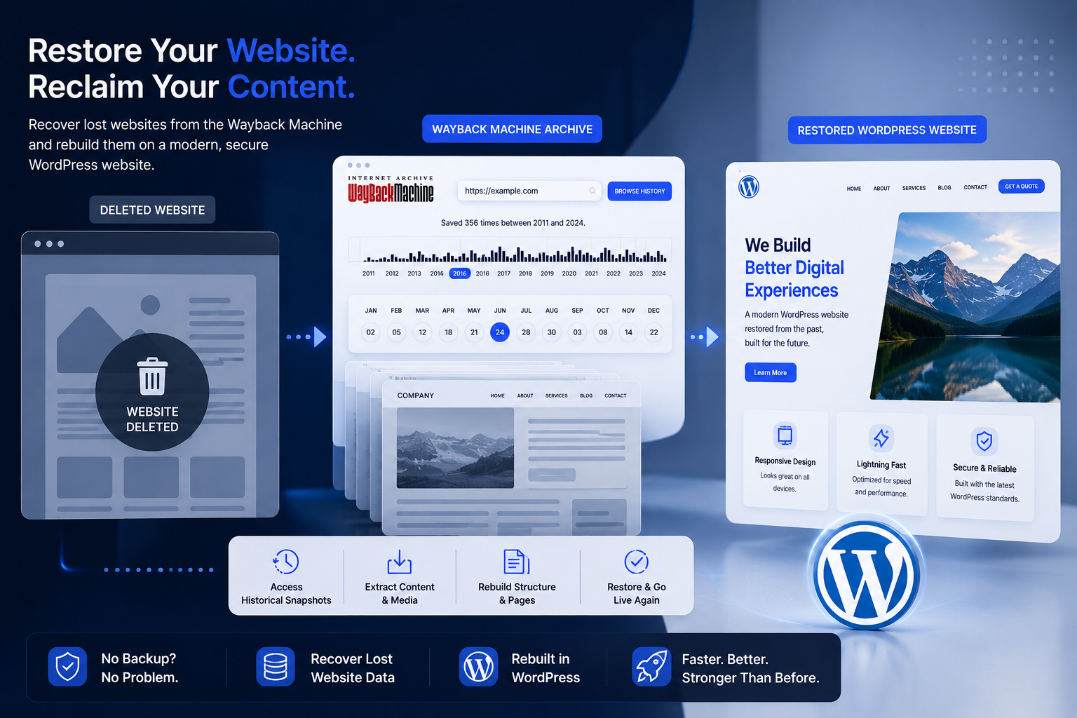 How to restore a deleted website from the Wayback Machine into WordPress