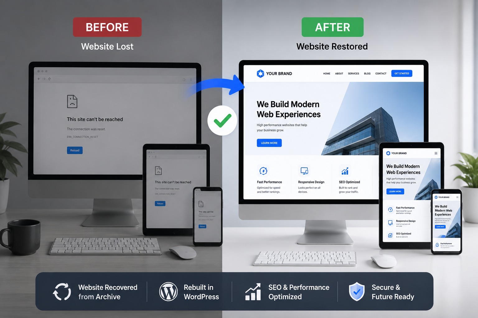 Website recovery before and after comparison