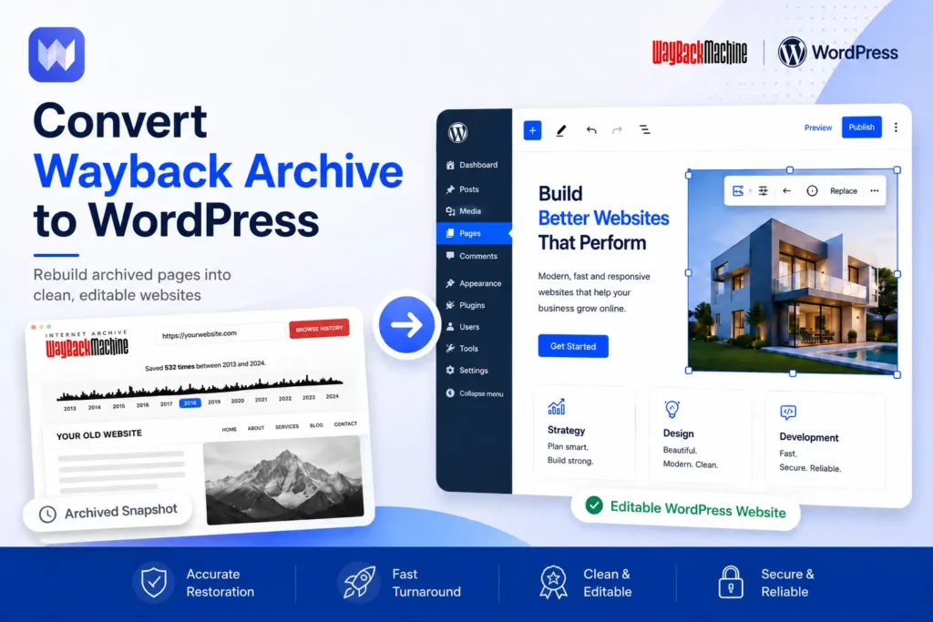 Convert Wayback Archive to WordPress